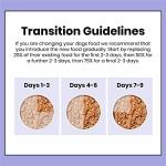 Pooch & Mutt - Variety Pack of Complete Wet Dog Food, Dry Dog Food Topper, 12x375g