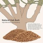 Niteangel Natural Coco Bedding for Small Pets