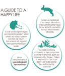 Selective Adult Rabbit Food for Pets 1.5kg