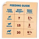 Bakers Rewards Mixed Dog Treats Variety Pack