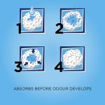 CATSAN Cat Litter – Odour Control 4 Pack