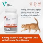 RenalVet Kidney Support for Dogs and Cats
