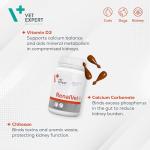 RenalVet Kidney Support for Dogs and Cats