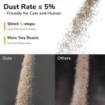 FUKUMARU Tofu Cat Litter, 10.8 kg Clumping