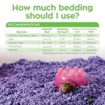 Dust-Free Purple Small Pet Bedding with Odor Control