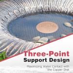 Copper Bird Bath Cleaning Disks - 2 Pack