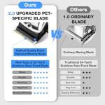 FuzzyFix Rechargeable Dog Clippers for Thick Coats