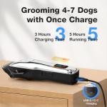 FuzzyFix Rechargeable Dog Clippers for Thick Coats