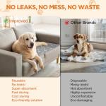 Washable Puppy Pads - Super Absorbent 2 Pack