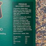 Premium Wild Bird Food, 5 Litre