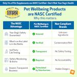 Kidney Support Gold for Dogs - Herbal Supplement