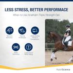 AnxiKalm Triple Strength Calming Gel for Pets