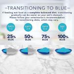 Blue Buffalo Tastefuls Wet Cat Food Variety Pack
