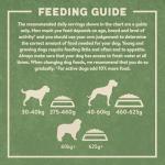 Harringtons Large Breed Adult Dog Food 14kg