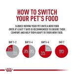 Royal Canin Indoor Adult Dry Cat Food 7lb