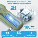 Holercoco Ultrasonic Dog Bark Control Device