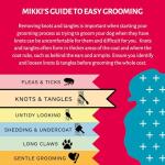 Mikki Dematting Tool for Dogs and Cats