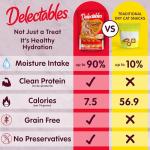 Delectables Lickable Cat Treats Variety Pack 20 Count