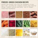 Tally's Ranch Freeze-Dried Raw Chicken Dog Food