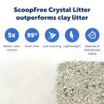 PetSafe ScoopFree Crystal Cat Litter Trays, 3-Pack
