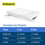 PetSafe ScoopFree Crystal Cat Litter Trays, 3-Pack