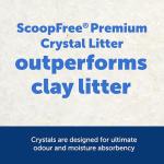 PetSafe ScoopFree Fresh Scent Crystal Cat Litter