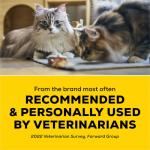 Tidy Cats Lightweight Ammonia Blocker Clumping Litter