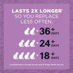 Lavender Scented Cat Litter for Multiple Cats