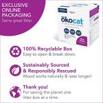 Ökocat Low Tracking Unscented Cat Litter Mini Pellets