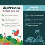 Smart Selects Daily Bird Food for Small Birds