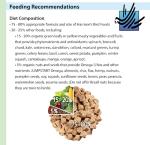 Harrisons High Potency Bird Food 5lb