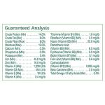 Wild Harvest Advanced Nutrition Diet for Parakeets