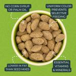 ZuPreem Natural Bird Food for Medium Birds 2.5 lb