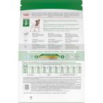 Royal Canin Small Adult Dry Dog Food, 4 lb