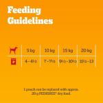 PEDIGREE Mixed Selection Dog Food Pouches Mega Pack
