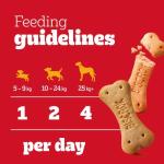 Pedigree Biscrok Multi Mix Dog Treats 500g