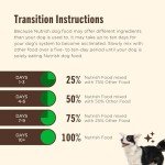 Nutrish Little Bites Small Breed Dog Food