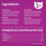 Whiskas Adult Poultry Selection in Jelly 40 Pouches