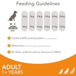IAMS Adult Dry Dog Food with Dental Care 800g