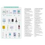 Vet Approved First Aid Kit for Dogs and Pets