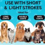 Candure Double-Sided Dematting Comb for Pets