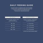 Wet Dog Food in Gravy - Meat Selection 1.2kg