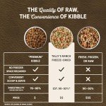 Tally's Ranch Freeze-Dried Raw Chicken Dog Food