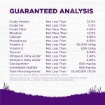 Wellness Complete Health Grain Dog Food, Chicken & Oatmeal