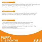 IAMS Complete Dry Dog Food for Puppies, Chicken 3kg