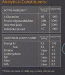 Healthy Digestion Gravy Supplement for Adult Dogs