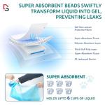 Puppy Training Pads 50 Pack - Highly Absorbent