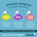 Coachi Whizzclick: 2-in-1 Clicker and Whistle
