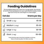 Purr & Miaow Grain-Free Duck & Turkey Cat Food