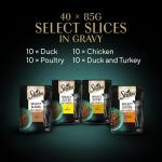 Sheba Slices Cat Wet Food - Poultry Gravy